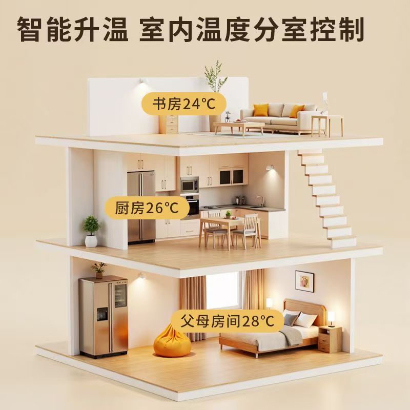德化县 石墨烯电地暖公司哪家好？户型适配方案指南